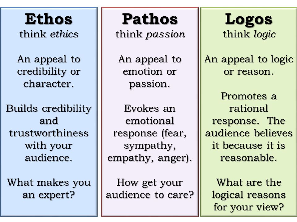 The Art Of Persuasion Communication With A Purpose Ppt Download the-art-of-persuasion-communication-with-a-purpose-ppt-download