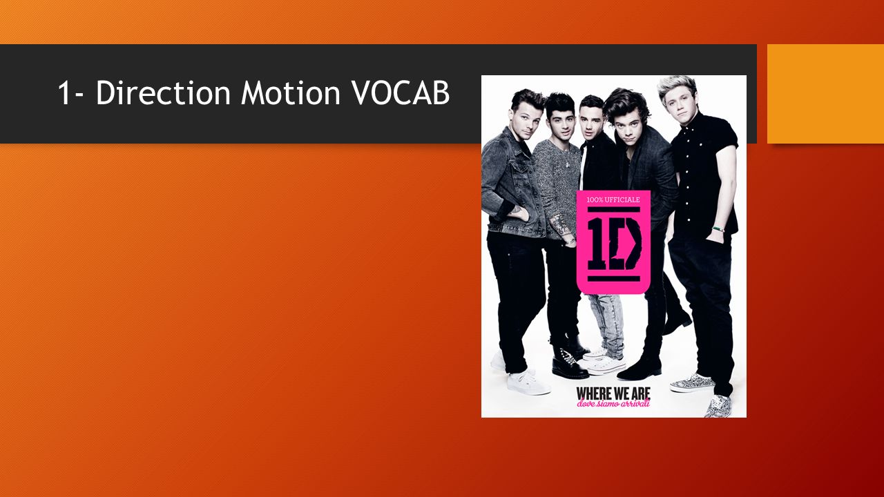1- Direction Motion VOCAB