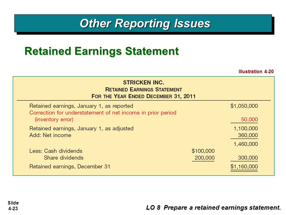 Prepare ответы. Statement of retained earnings. Retained earnings формула. What is retained earnings. Net Income and retained earnings.