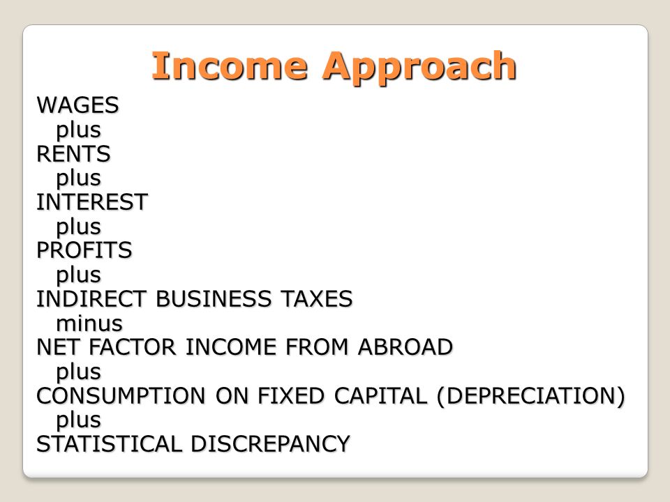 Calculating GDP Expenditure vs. Income Approach AP Macroeconomics Adapted  from Ms. McCarthy. - ppt download