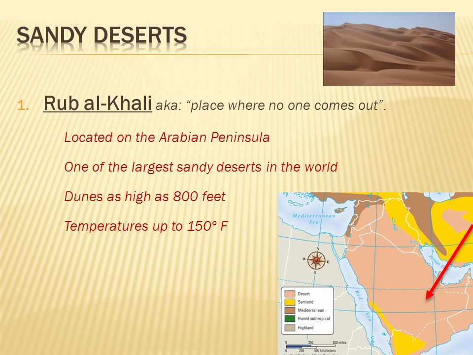 1. Rub al-Khali aka: place where no one comes out .