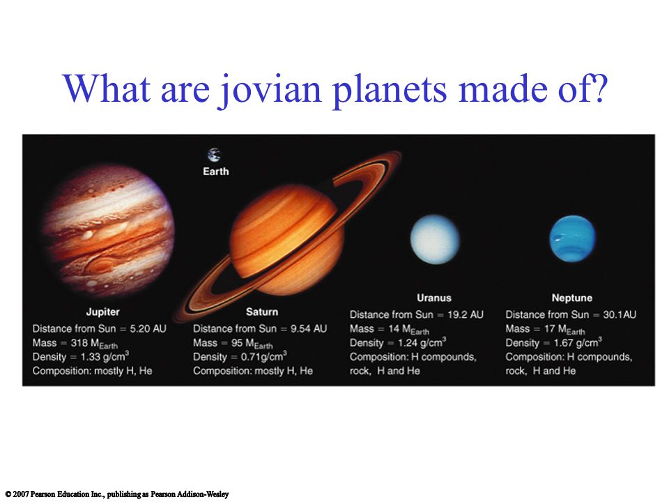 Chapter 8 Jovian Planet Systems 81 A Different Kind Of