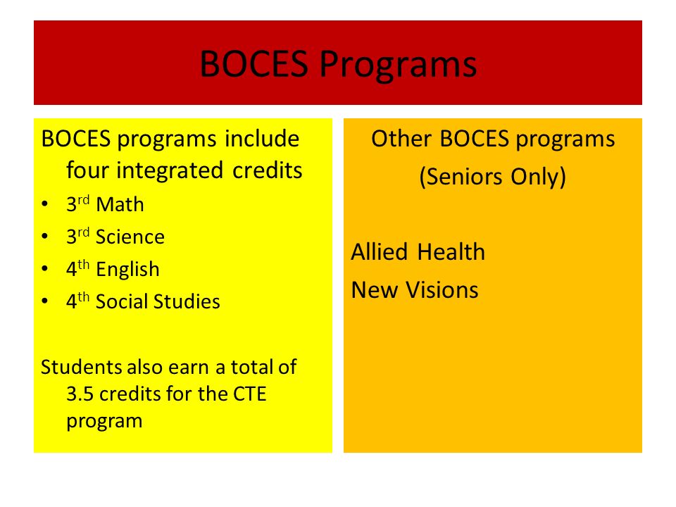 Navigating Through High School to College and Career Success Programs Navigating Through High School to College and Career Success Programs