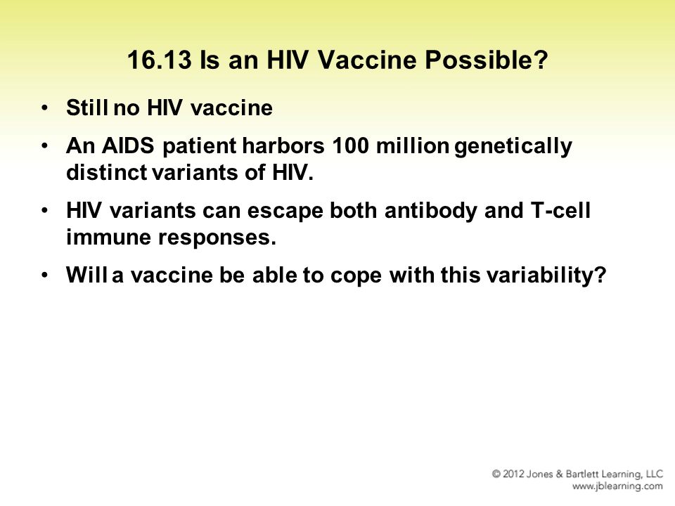 Human Immunodeficiency Virus (HIV) 16. World Map: People Living ...