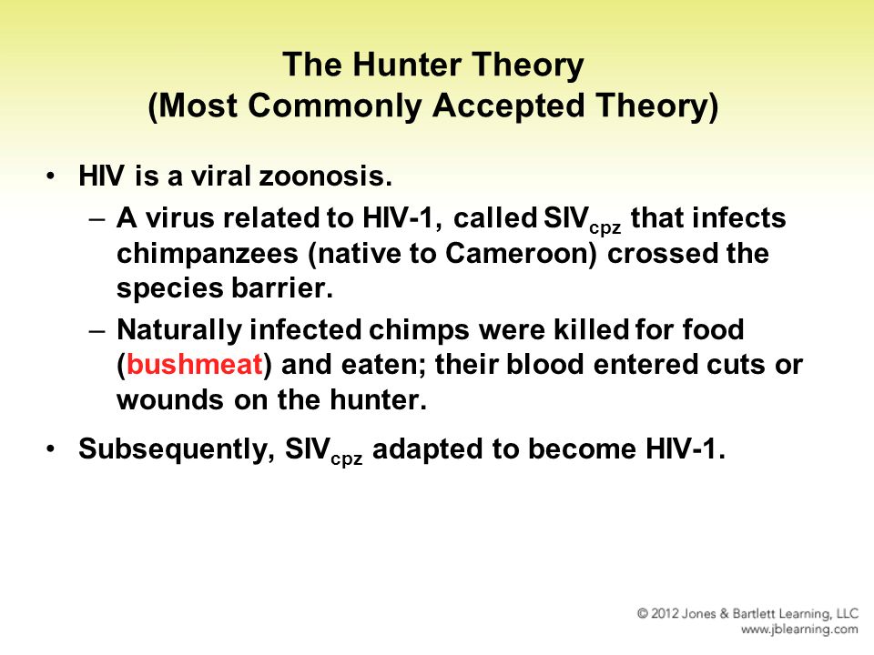 Human Immunodeficiency Virus (HIV) 16. World Map: People Living ...