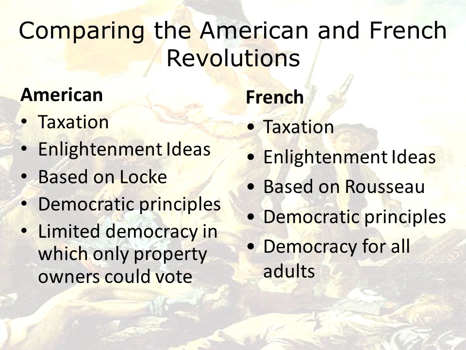 Comparing the American and French Revolutions American Taxation Enlightenment Ideas Based on Locke Democratic principles Limited democracy in which only property owners could vote French Taxation Enlightenment Ideas Based on Rousseau Democratic principles Democracy for all adults