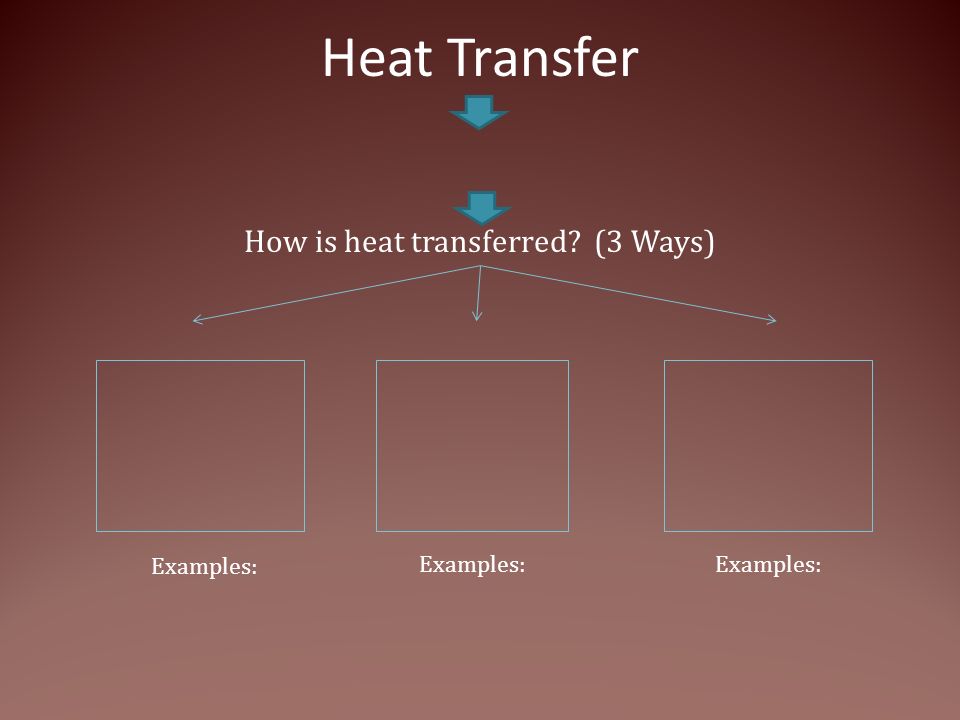 Heat Transfer How is heat transferred (3 Ways) Examples: