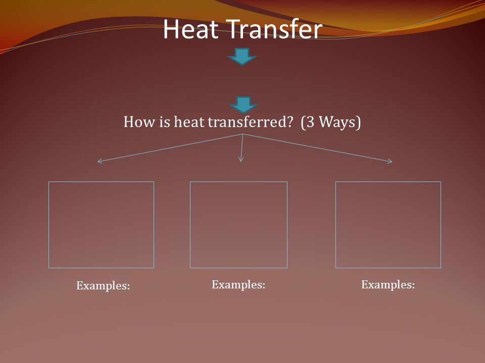 How is heat transferred (3 Ways) Examples: