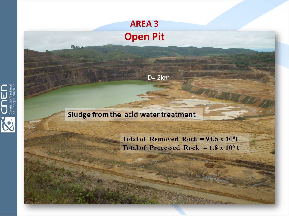 Sludge from the acid water treatment D= 2km Total of Removed Rock = 94.5 x 10 6 t Total of Processed Rock = 1.8 x 10 6 t AREA 3 Open Pit