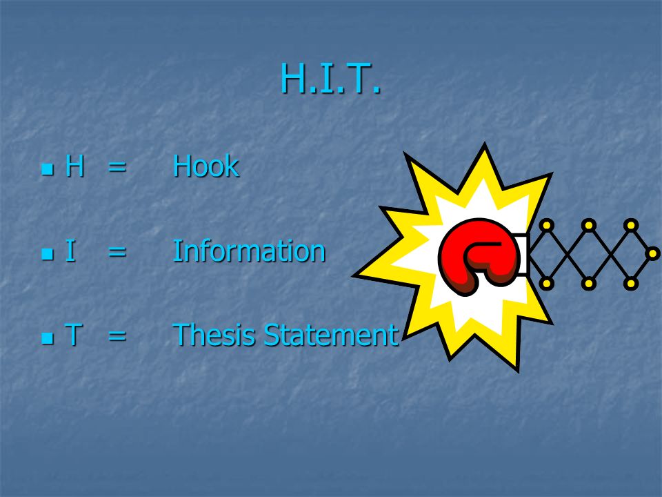 H.I.T. H=Hook H=Hook I=Information I=Information T=Thesis Statement T=Thesis Statement