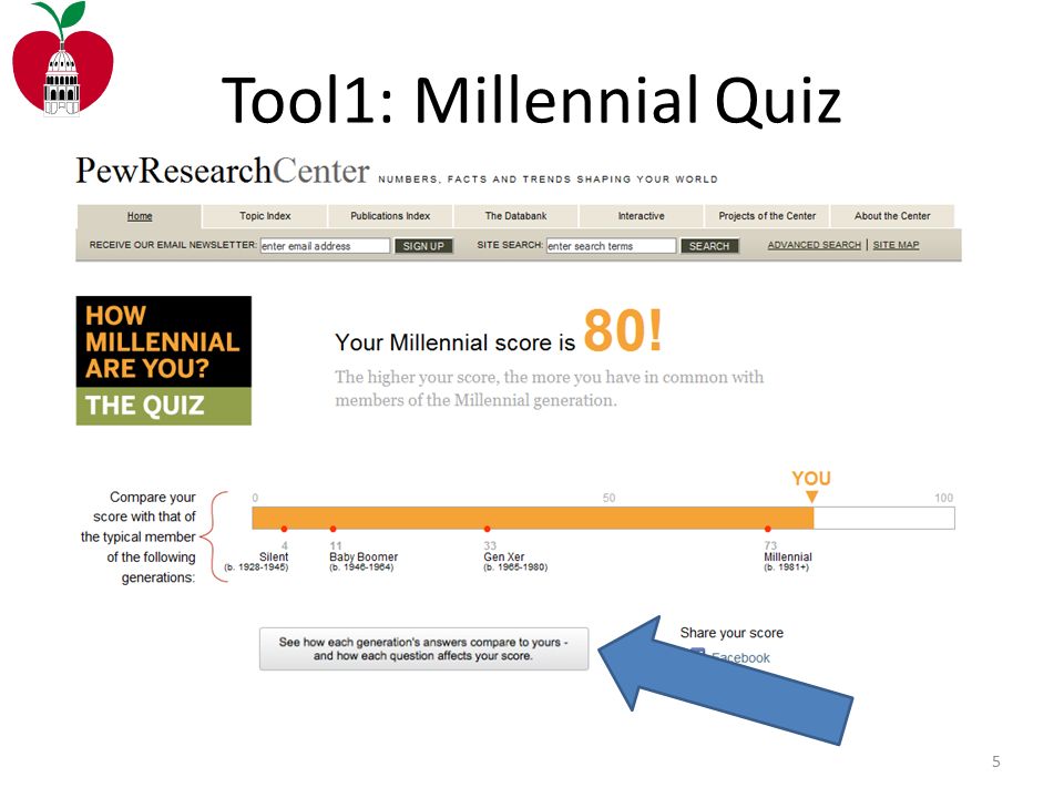 Tool1: Millennial Quiz 5