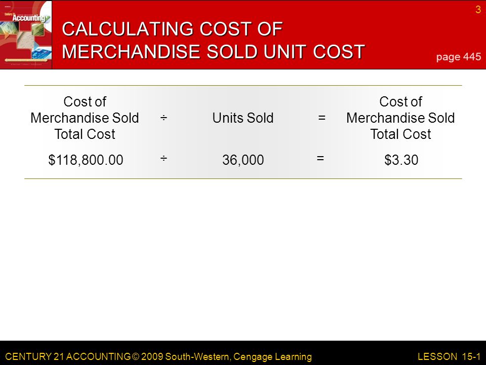 CENTURY 21 ACCOUNTING © 2009 South-Western, Cengage Learning 3 LESSON 15-1 Cost of Merchandise Sold Total Cost ÷Units Sold= Cost of Merchandise Sold Total Cost $118, ÷ 36,000 = $3.30 CALCULATING COST OF MERCHANDISE SOLD UNIT COST page 445