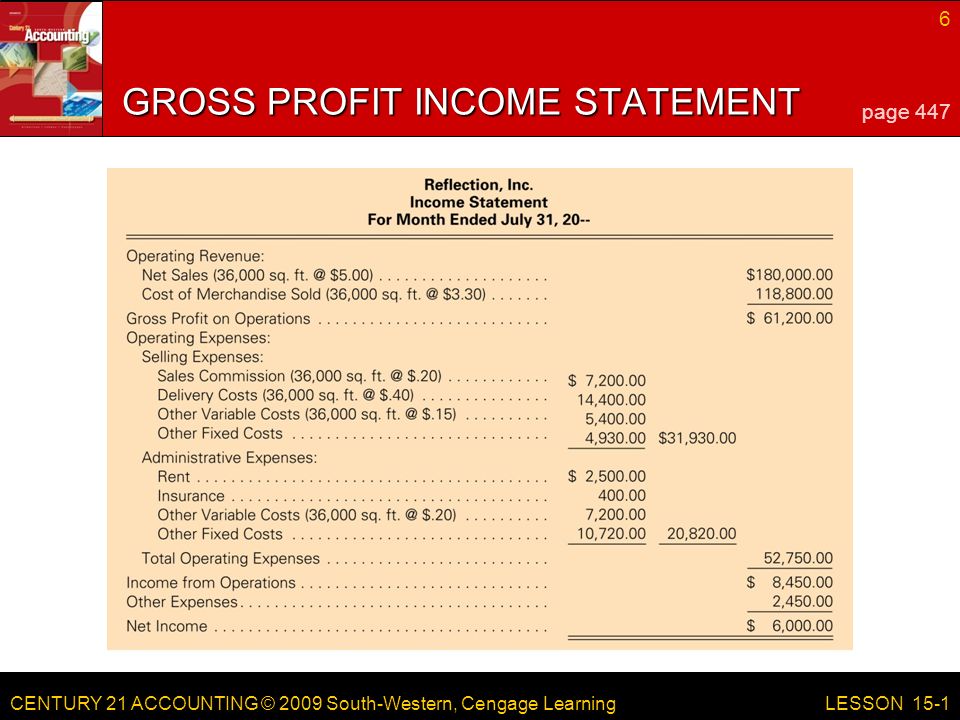CENTURY 21 ACCOUNTING © 2009 South-Western, Cengage Learning 6 LESSON 15-1 GROSS PROFIT INCOME STATEMENT page 447