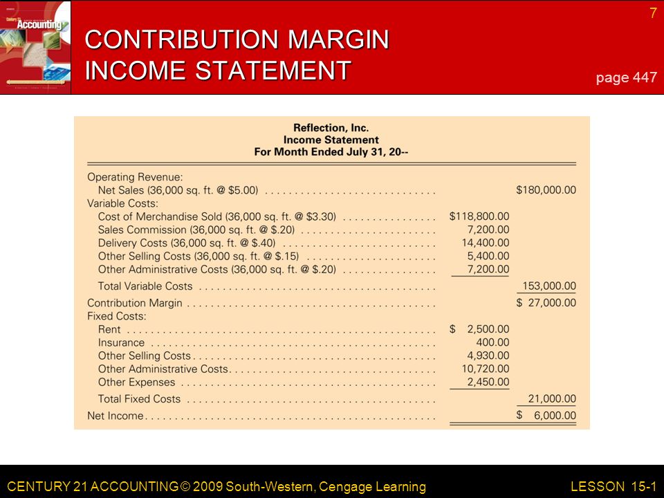 CENTURY 21 ACCOUNTING © 2009 South-Western, Cengage Learning 7 LESSON 15-1 CONTRIBUTION MARGIN INCOME STATEMENT page 447