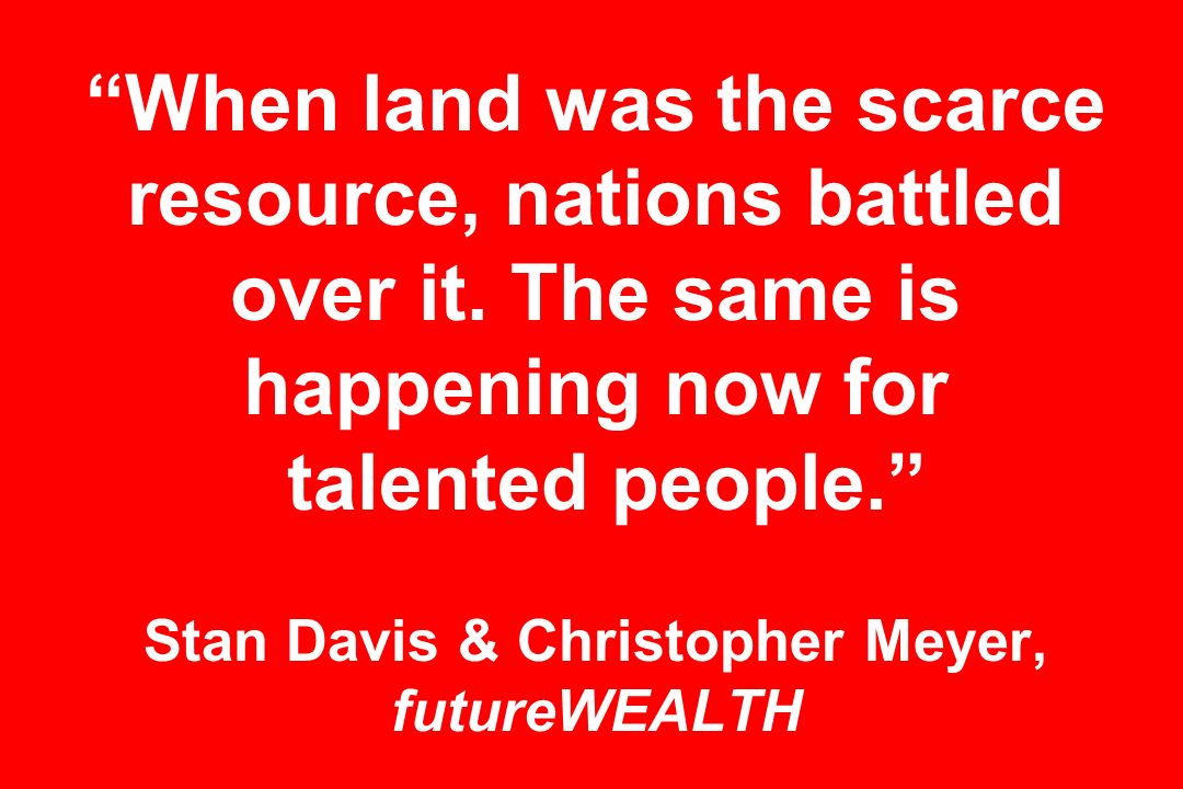 When land was the scarce resource, nations battled over it.