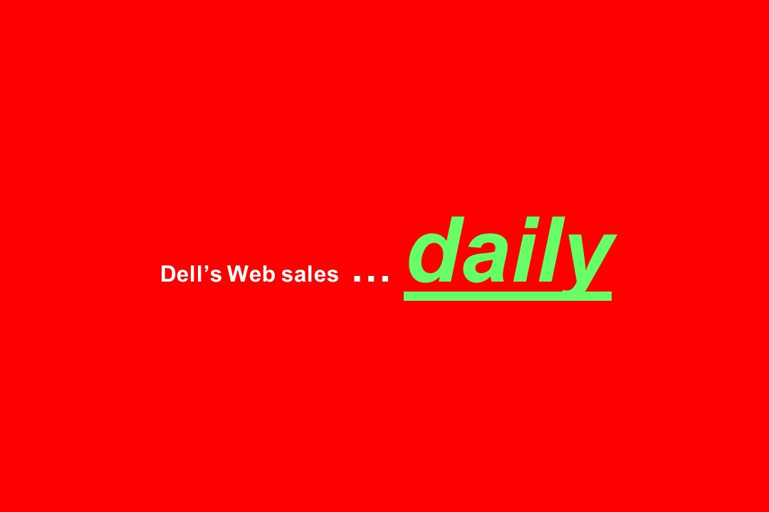 Dell’s Web sales … daily