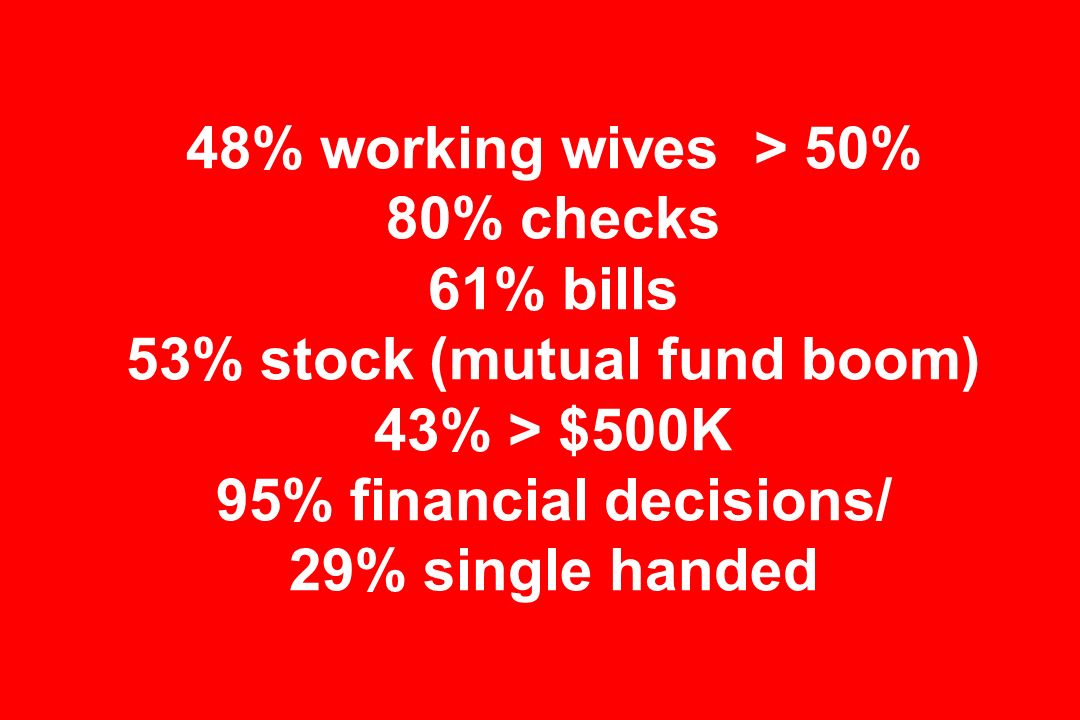 48% working wives > 50% 80% checks 61% bills 53% stock (mutual fund boom) 43% > $500K 95% financial decisions/ 29% single handed