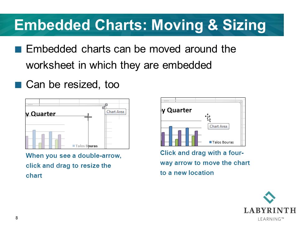 To Resize An Embedded Chart