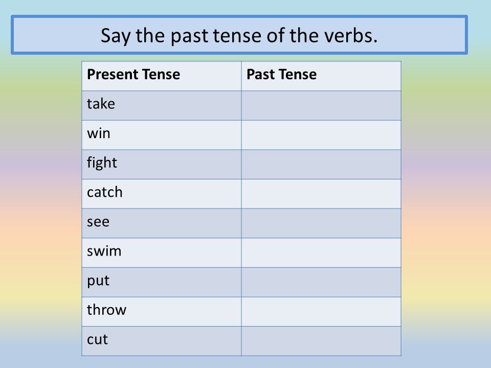 Presentation on theme: "Present Tense and Past Tense. 