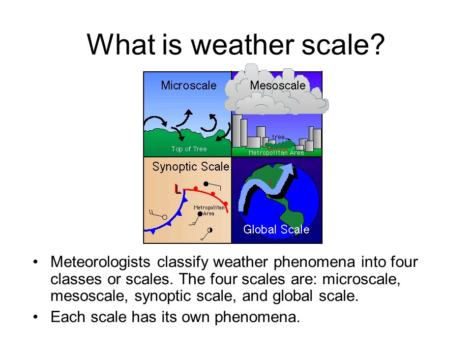 What is weather scale. Meteorologists classify weather phenomena into four classes or scales.