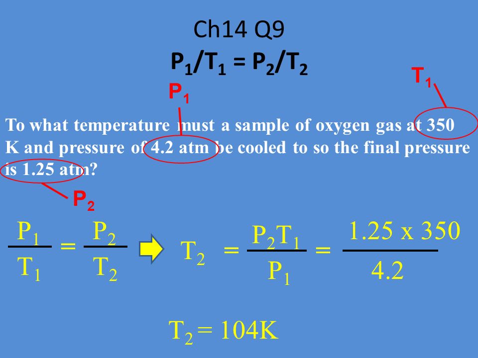 Ch14 Q9 P 1 /T 1 = P 2 /T 2 To what temperature must a sample of oxygen gas at 350 K and pressure of 4.2 atm be cooled to so the final pressure is 1.25 atm.
