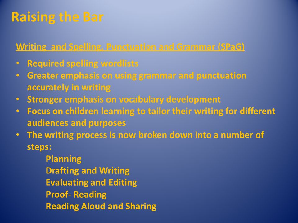 Raising the Bar Writing and Spelling, Punctuation and Grammar (SPaG) Required spelling wordlists Greater emphasis on using grammar and punctuation accurately in writing Stronger emphasis on vocabulary development Focus on children learning to tailor their writing for different audiences and purposes The writing process is now broken down into a number of steps: Planning Drafting and Writing Evaluating and Editing Proof- Reading Reading Aloud and Sharing