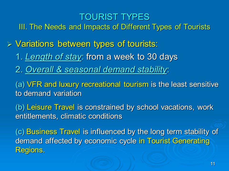 Types Of Tourists