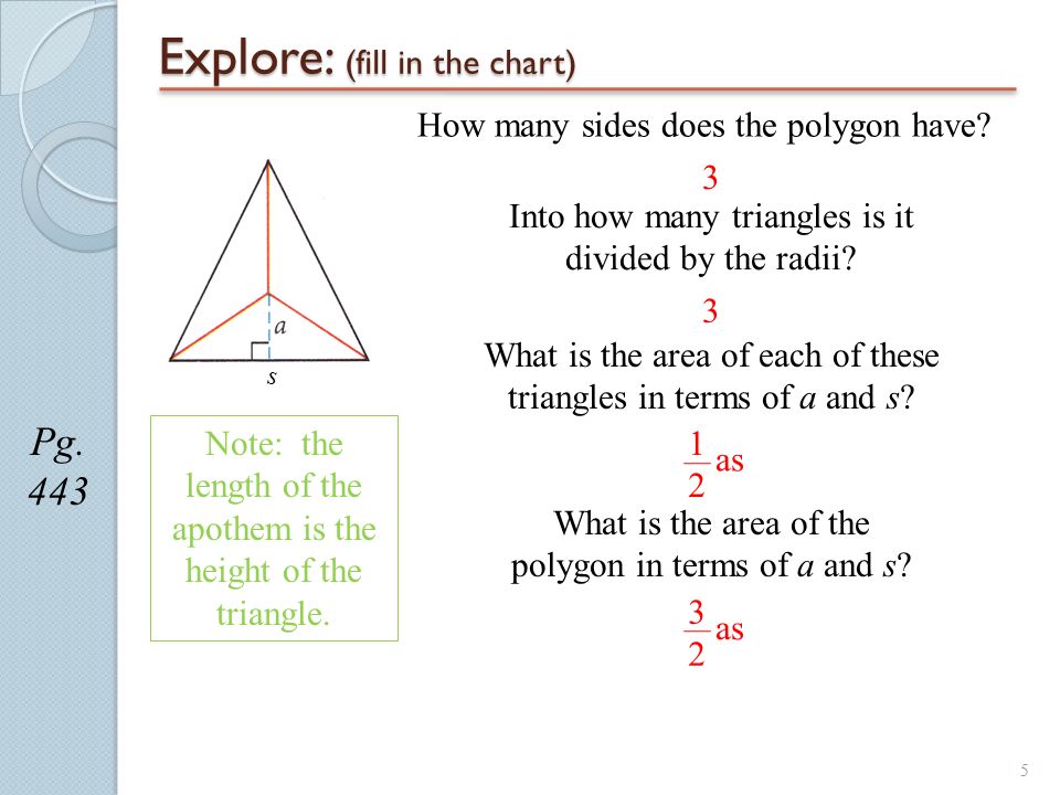 Fill In The Chart For The Regular Polygons