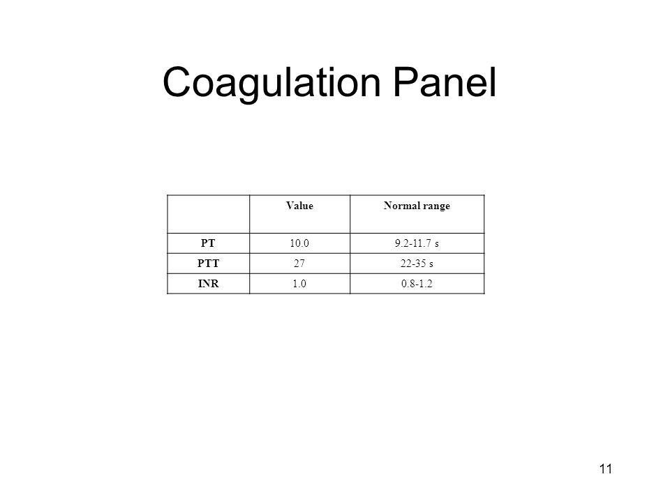 11 Coagulation Panel ValueNormal range PT s PTT s INR