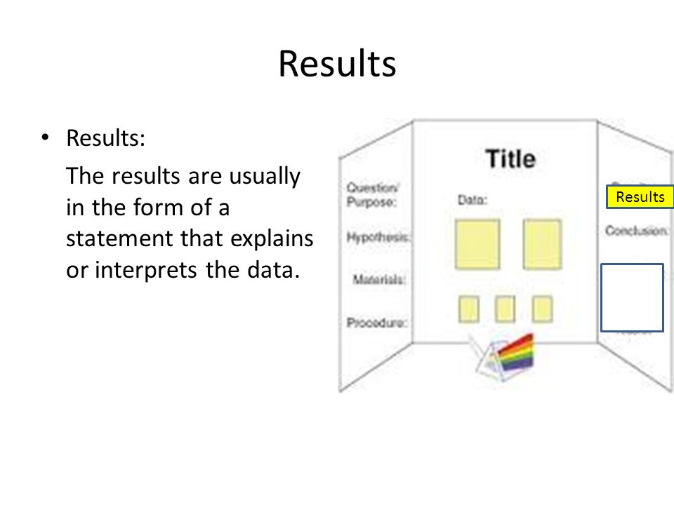 Results Results: The results are usually in the form of a statement that explains or interprets the data.