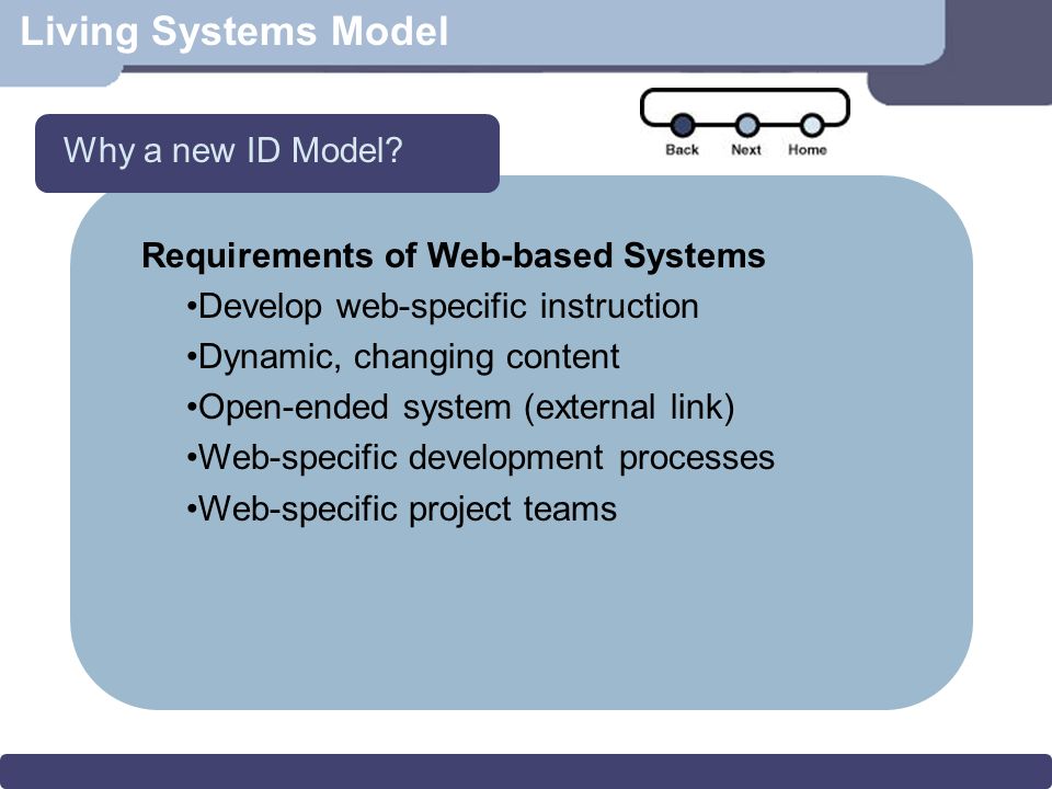 Living Systems Model Requirements of Web-based Systems Develop web-specific instruction Dynamic, changing content Open-ended system (external link) Web-specific development processes Web-specific project teams Why a new ID Model