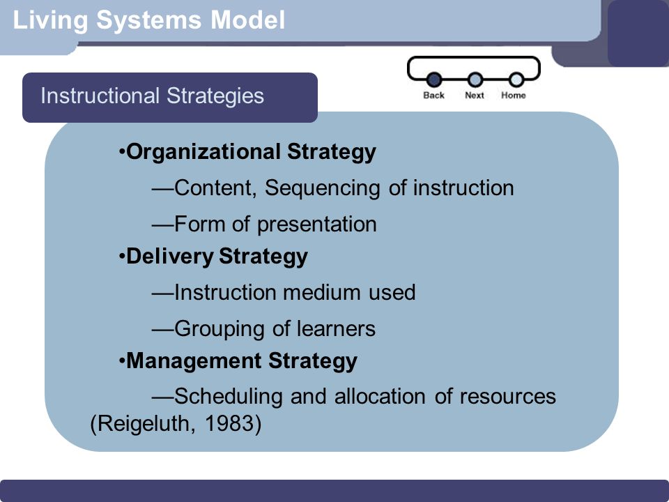 Living Systems Model Organizational Strategy —Content, Sequencing of instruction —Form of presentation Delivery Strategy —Instruction medium used —Grouping of learners Management Strategy —Scheduling and allocation of resources (Reigeluth, 1983) Instructional Strategies