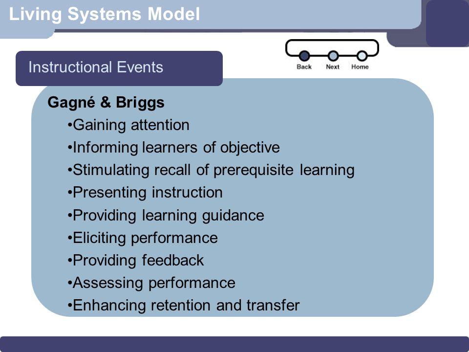 Living Systems Model Gagné & Briggs Gaining attention Informing learners of objective Stimulating recall of prerequisite learning Presenting instruction Providing learning guidance Eliciting performance Providing feedback Assessing performance Enhancing retention and transfer Instructional Events