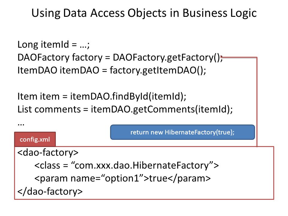 Using Data Access Objects in Business Logic Long itemId = …; DAOFactory factory = DAOFactory.getFactory(); ItemDAO itemDAO = factory.getItemDAO(); Item item = itemDAO.findById(itemId); List comments = itemDAO.getComments(itemId); … true return new HibernateFactory(true); config.xml