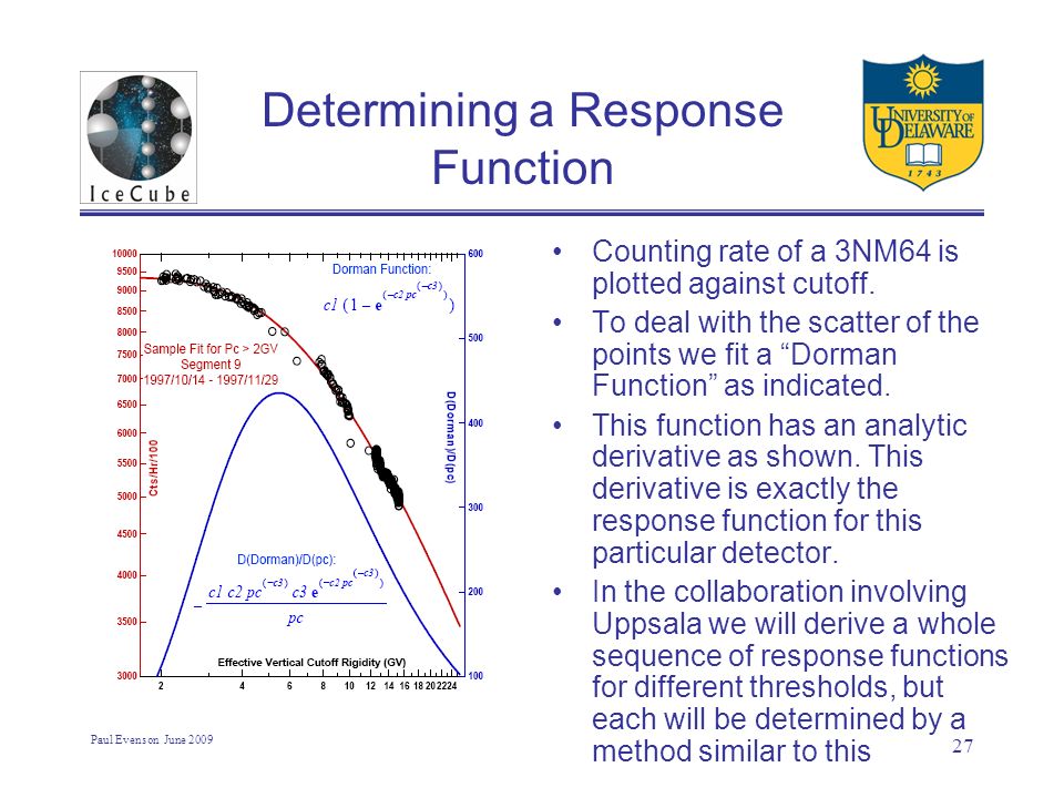 Paul Evenson June Determining a Response Function Counting rate of a 3NM64 is plotted against cutoff.
