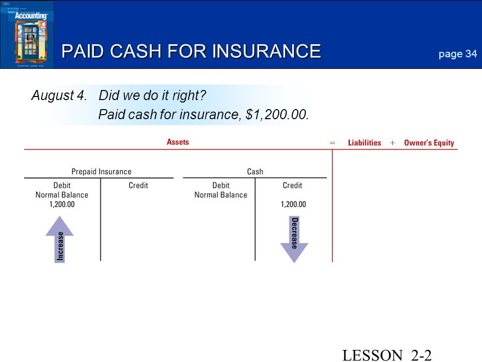 13 LESSON 2-2 PAID CASH FOR INSURANCE August 4. Did we do it right.