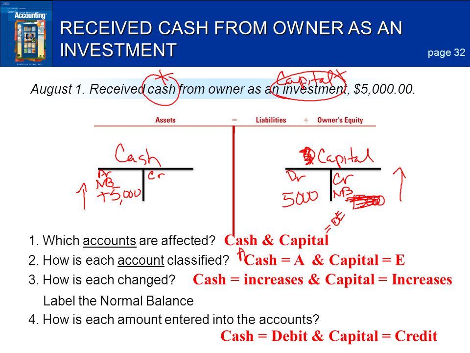 8 RECEIVED CASH FROM OWNER AS AN INVESTMENT 2. How is each account classified.