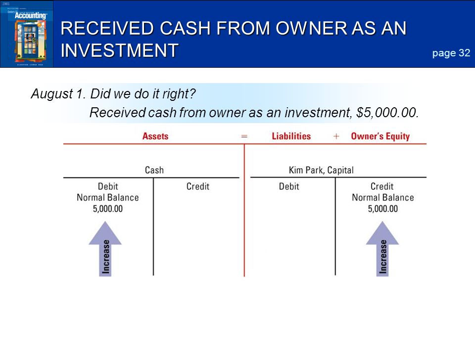 9 RECEIVED CASH FROM OWNER AS AN INVESTMENT August 1.