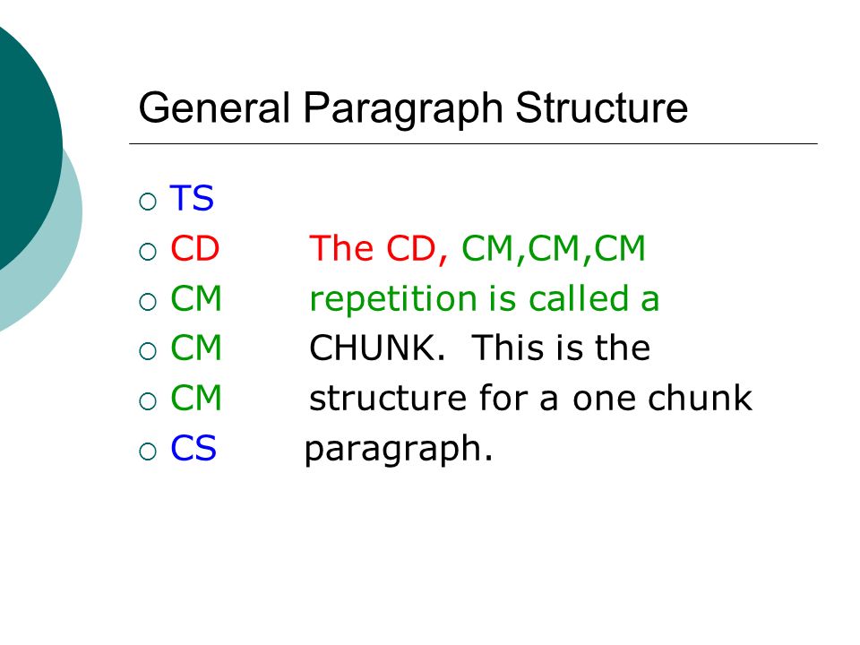 General Paragraph Structure  TS  CD The CD, CM,CM,CM  CM repetition is called a  CM CHUNK.