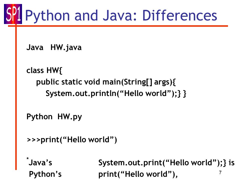 SOFTWARE AND PROGRAMMING 1 Lecture TODAY: Python and Java Instructor ...