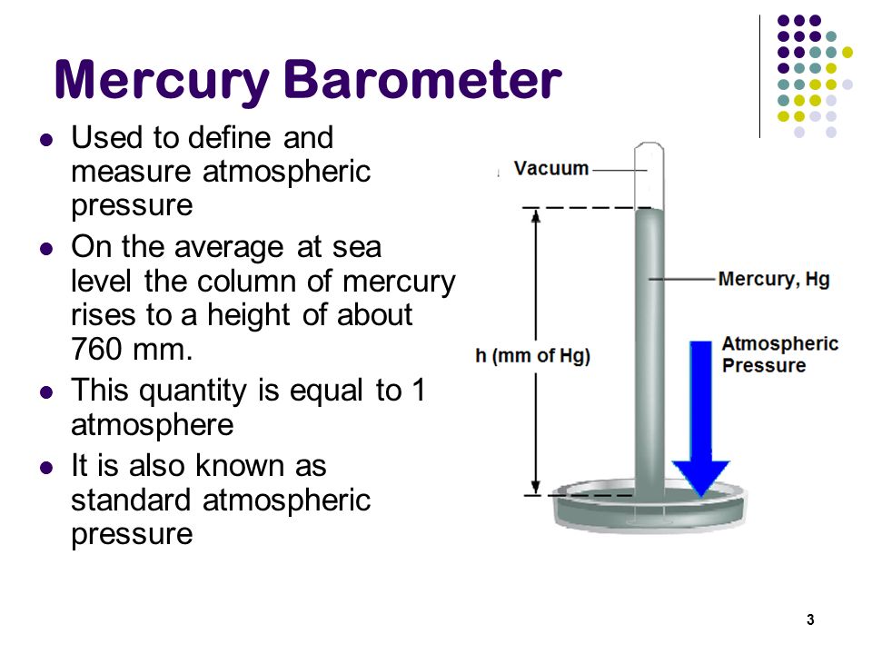 barometer chemistry