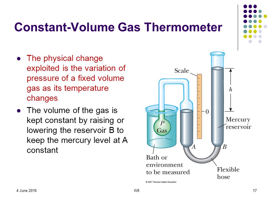 Chapter 19 Temperature 19.1 Temperature and the Zeroth Law of  Thermodynamics 19.2 Thermometers and the Celsius Temperature Scale 19.3 The  Constant-Volume. - ppt download