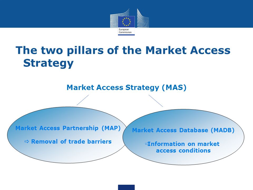EU Market Access Strategy: tools for European exporters Transparency on  Trade Policy and Measures Means to address Non-Tariff Measures Sarajevo, 29  October. - ppt download