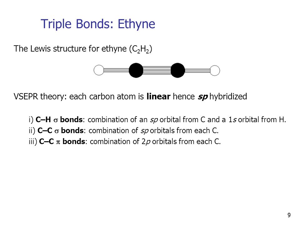 9 Triple Bonds: Ethyne The Lewis structure for ethyne (C 2 H 2 ) VSEPR theo...