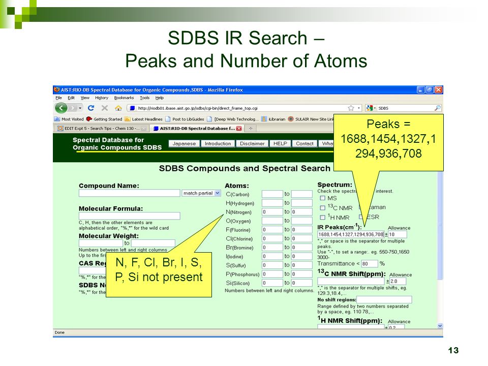 SDBS Integrated Spectral Database for Organic Compounds Sample Search for  Chemistry 130 Grace Baysinger and Dr. Dave Keller. - ppt download