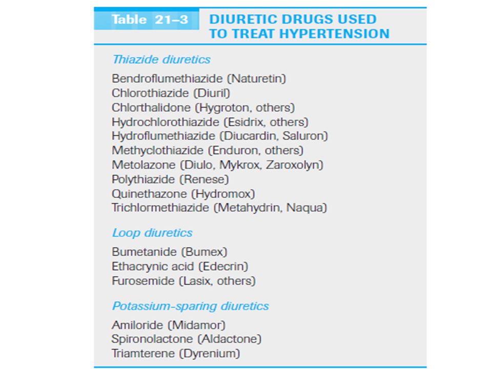 Modafinil cost of drug