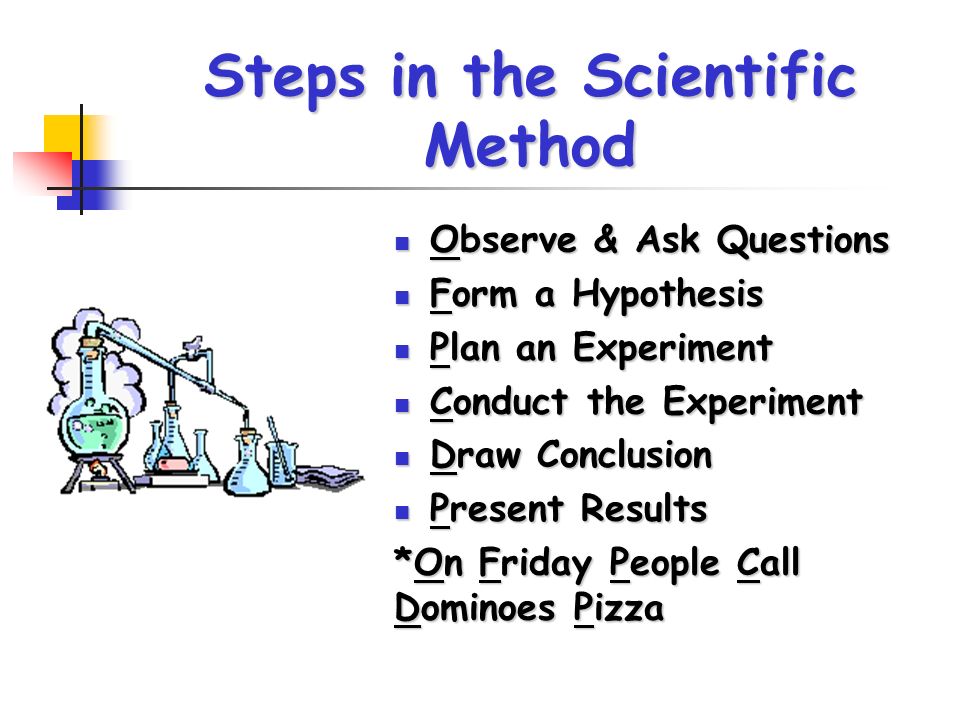 Steps in the Scientific Method Observe & Ask Questions Observe & Ask Questions Form a Hypothesis Form a Hypothesis Plan an Experiment Plan an Experiment Conduct the Experiment Conduct the Experiment Draw Conclusion Draw Conclusion Present Results Present Results *On Friday People Call Dominoes Pizza