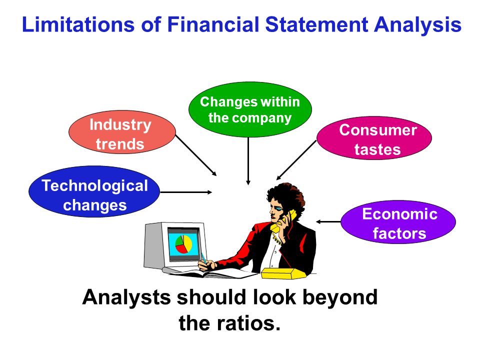 limitations of financial statement analysis