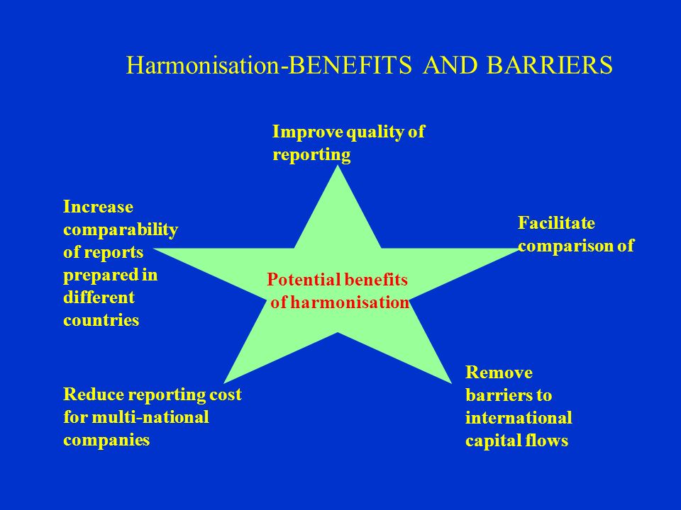 barriers to harmonisation of accounting standards
