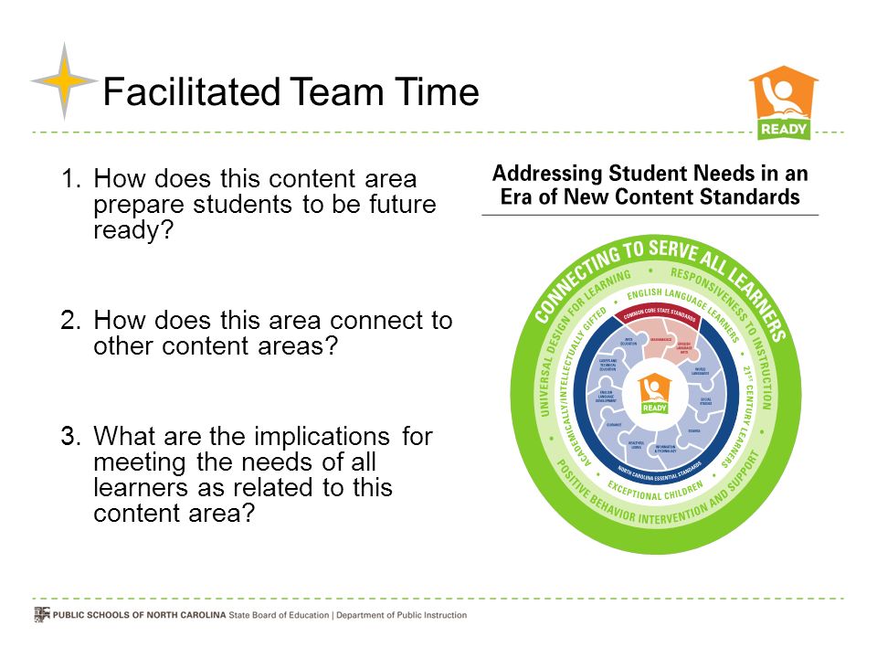 Addressing Student Needs in an Era of New Content Standards. Arts Education Day 2 NCDPI Summer
